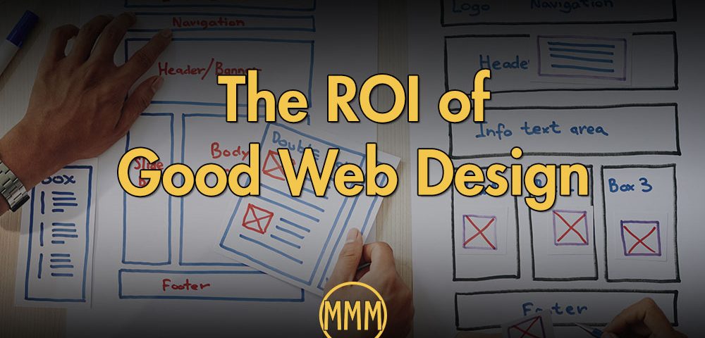 the ROI of Good Web Design